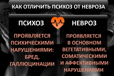 Лечение психоза в городе Буй